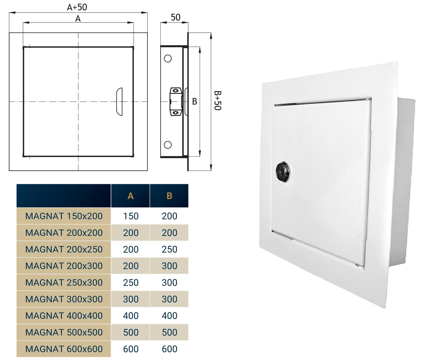 Access Panel Door Metal With Lock, White 200mm x 200mm