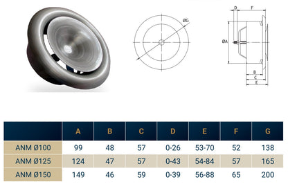 White Metal Extract Ceiling Valve 125mm - Anemostat SV
