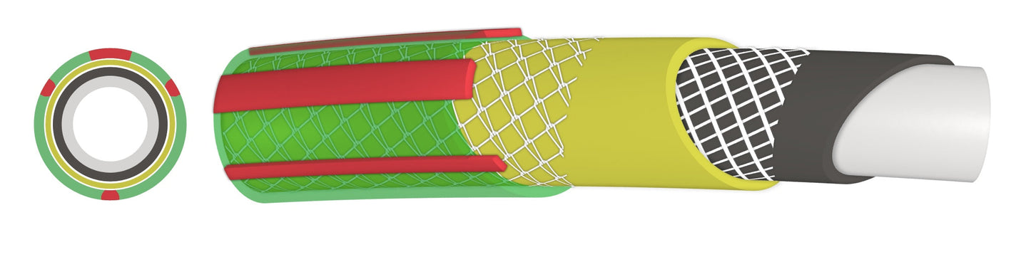 Premium Garden Hose Green Kit with Bend Quick Connection