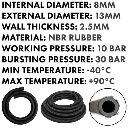 Rubber Reinforced with a Heat Resistant Textile Braid 8mm/13mm