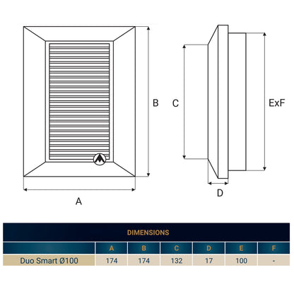 Louvre Vent White Duo Smart 135 fi 100mm With Fly Mesh